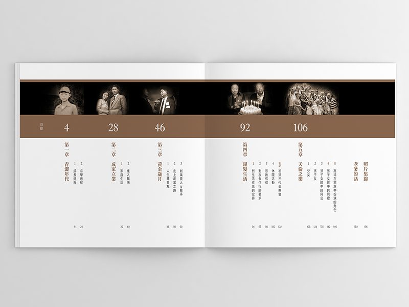 A book spread with opera portraits above and a chapter index below